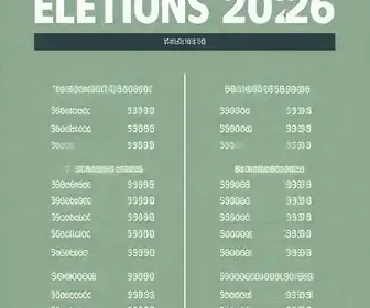 Eleições 2026 em Barreirinhas: resultado e 2º turno em 25 de outubro