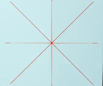 Gráfico com Voguidade e Pontos de Inflexão