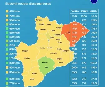 Resultado das eleições 2026 em Barreirinhas (MA): como foi a votação no seu local de votação; consulte por zona eleitoral