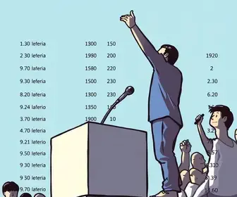 Resultado das eleições 2026 em Barreirinhas (MA): votação para presidente na Unidade Escolar Agostinho Cabral, na 56ª zona eleitoral