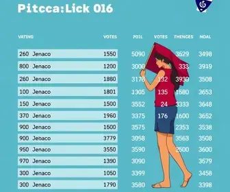 Resultado das eleições 2026 em Barreirinhas (MA): votação para presidente na Unidade Escolar Discípulo do Rei, na 56ª zona eleitoral