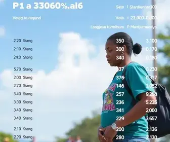 Resultados da votação no 2º turno em Barreirinhas (MA)