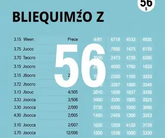 Unidade Escolar Bequimão, 56ª zona eleitoral: resultado da votação em Barreirinhas (MA) no 1º turno